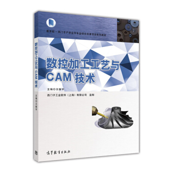 ��(sh��)�ؼӹ���ˇ�cCAM���g(sh��)