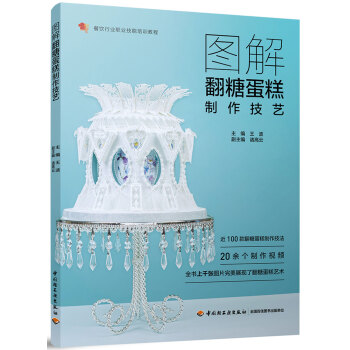 �D�ⷭ�ǵ���������ˇ������ИI(y��)�I(y��)������Ӗ(x��n)�̳̣�