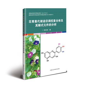 �����ش��x;���{(di��o)�؏�(f��)���w�����ʽԪ���ķ���