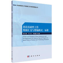 �Ƽ����A(ch��)�Թ�����(sh��)��(j��)�R���c����ģʽ����(bi��o)��(zh��n)