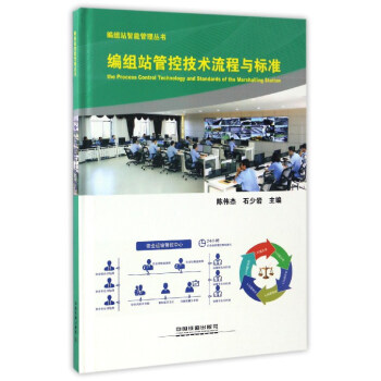 ���Mվ�ܿؼ��g�����c�˜�/���Mվ���ܹ��텲��