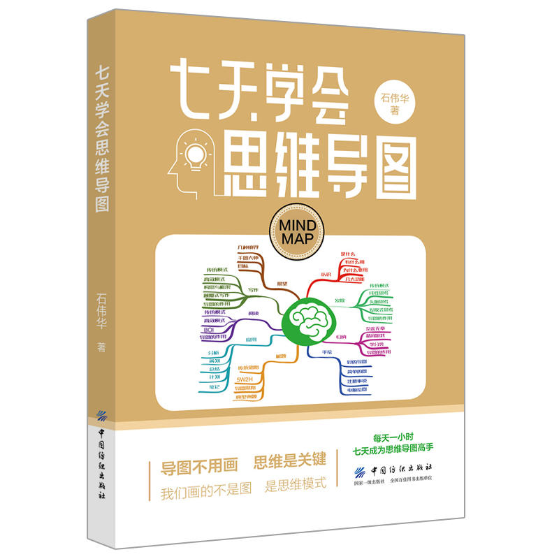 ����W(xu��)��(hu��)˼�S��(d��o)�D