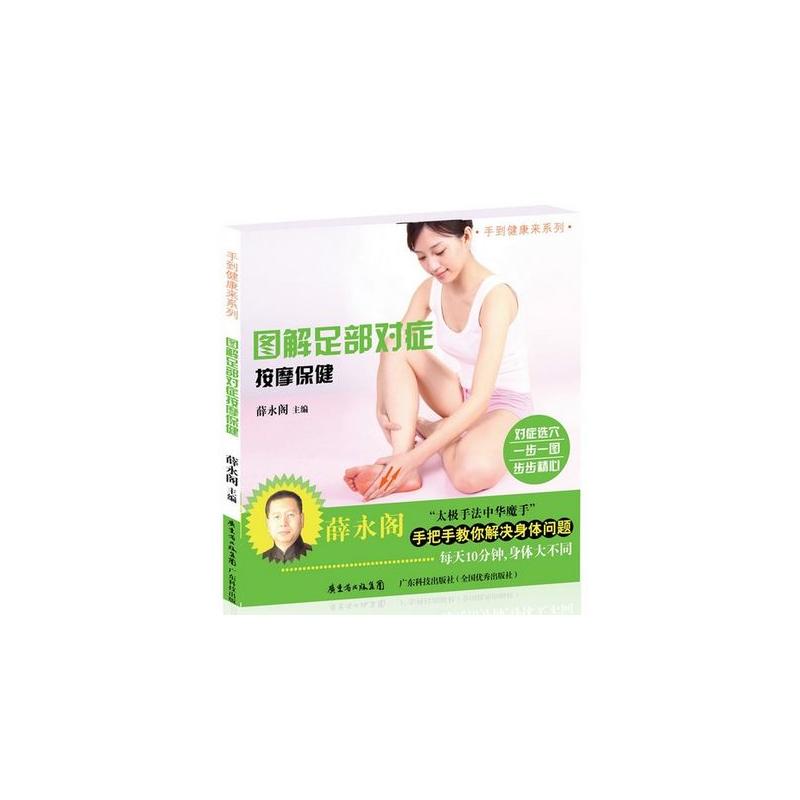 �D���㲿���Y��Ħ���������Y�xѨ��һ��һ�D�������������ص׽�Q��������λ��Ѩλ�Ҳ���(zh��n)�ğ�������̫�O�ַ����Aħ�֡��ְ��ֽ�