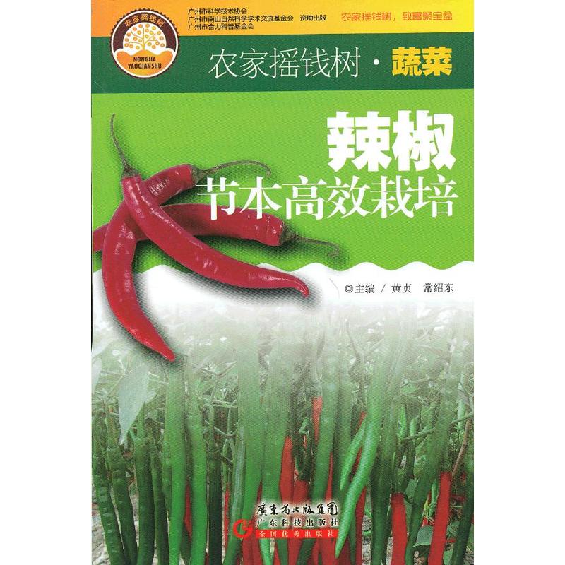 ������(ji��)����Ч���ࣨ�r(n��ng)�ғu�X�䡤�߲ˣ�