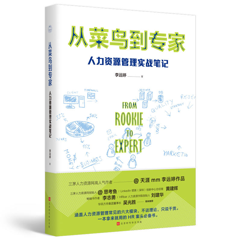 �Ĳ��B������ : �����YԴ���팍(sh��)��(zh��n)�Pӛ