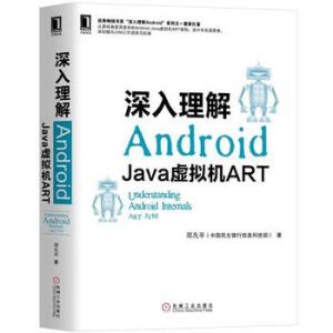 ��������Android��Java̓�M�CART