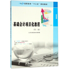 ���A(ch��)��(hu��)Ӌ(j��)�(xi��ng)Ŀ���̳�(�ڣ���)/��־�ֵ�