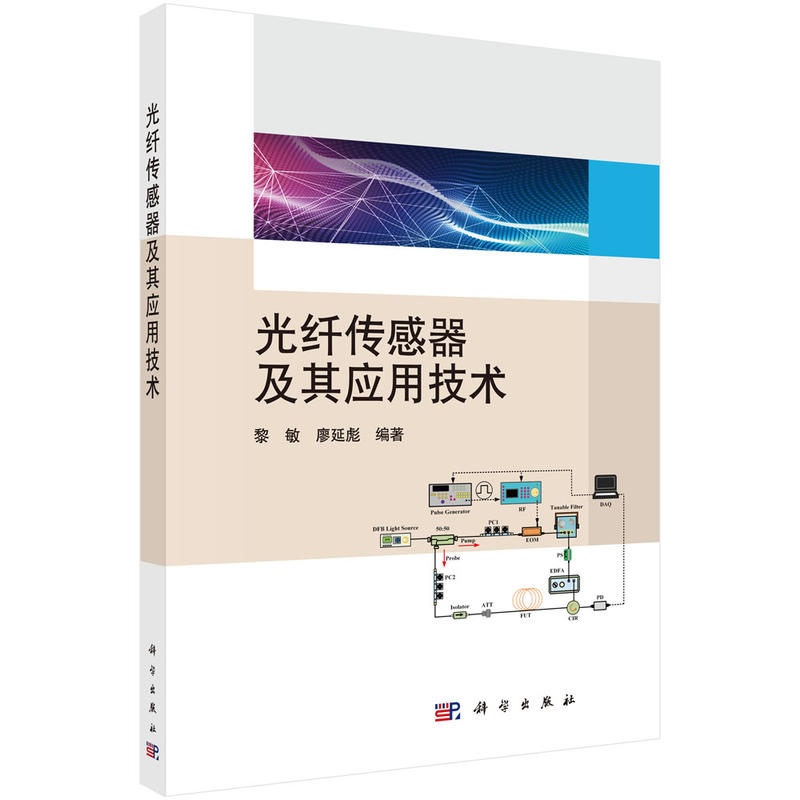 ���w���������䑪�ü��g