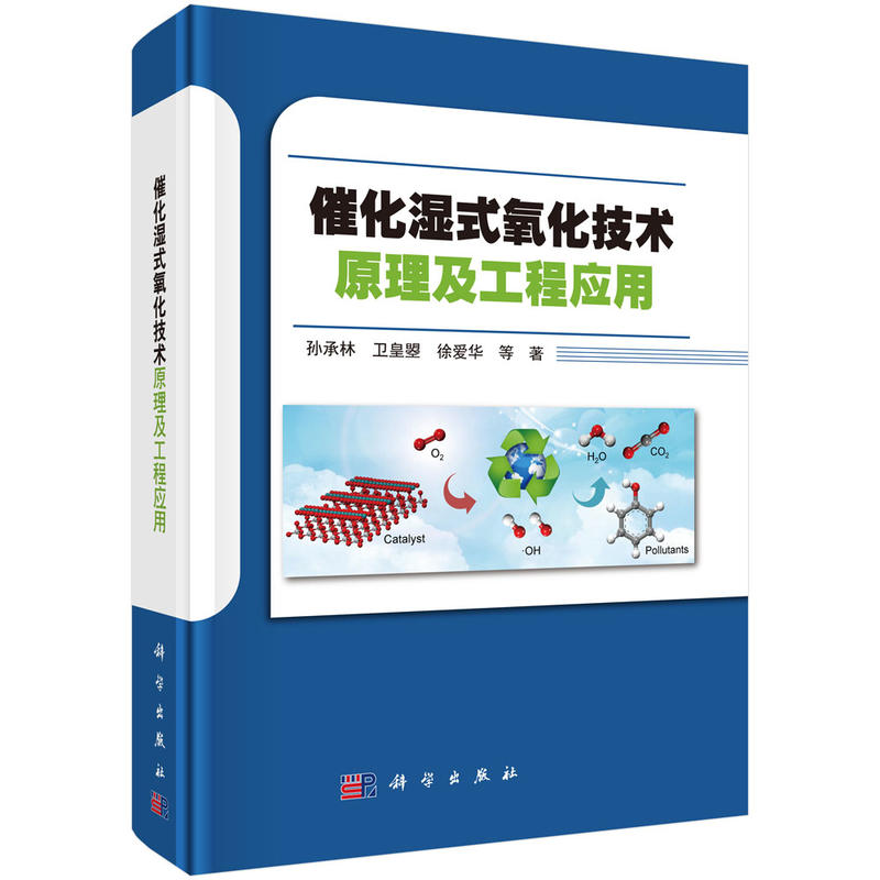 �߻���ʽ�������g(sh��)ԭ�������̑�(y��ng)��