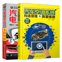 ��܇���{ϵ�y(t��ng)����ԭ���c���b�S��