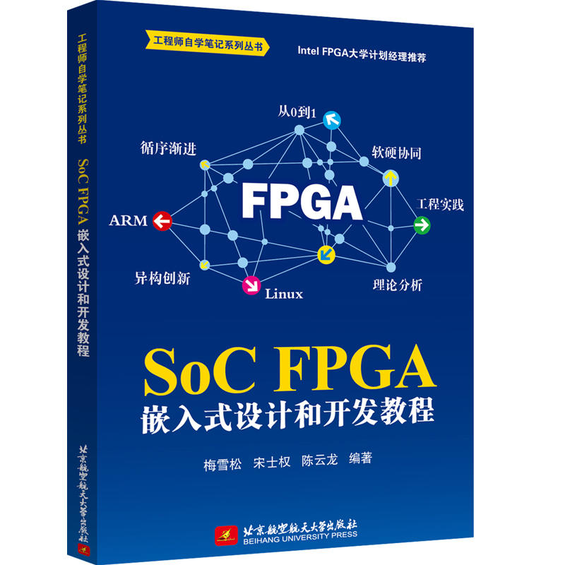 SoC FPGA Ƕ��ʽ�O(sh��)Ӌ���_�l(f��)�̳̣�Intel FPGA ��W(xu��)Ӌ�����]��һ�����̎����`���Y(ji��)��