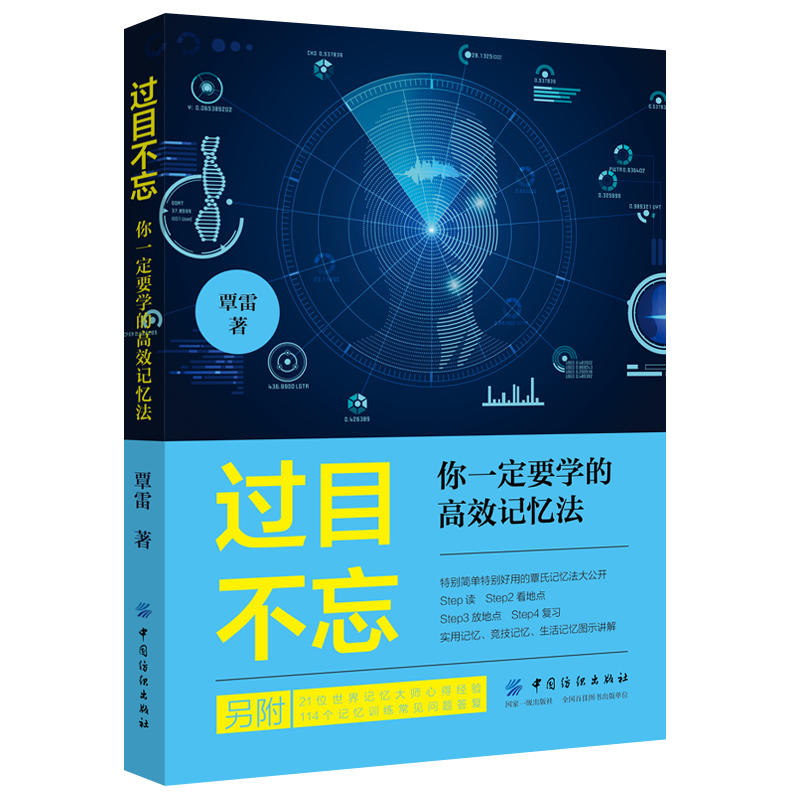 �^Ŀ������ ��һ��Ҫ�W(xu��)�ĸ�Чӛ����