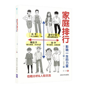 ��ͥ���У�Ӱ�һ��������