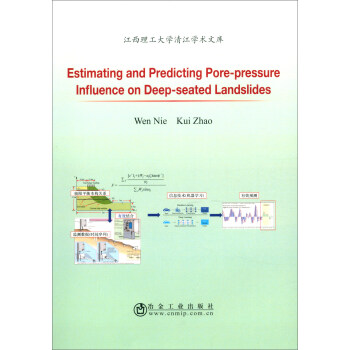 ��϶ˮ���������ͻ��µ�Ӱ��A(y��)�y��Ӣ�ģ�