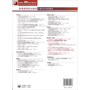 Photoshop CC�D��̎���(xi��ng)Ŀ�̳̣���2�棩