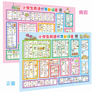 С�W��Ӣ�Z����~��