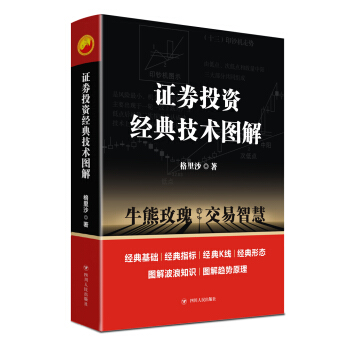 �CȯͶ�Y��(j��ng)�似�g(sh��)�D�⣺����Փ��