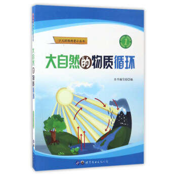 ����Ȼ�����|(zh��)ѭ�h(hu��n)/�ك��h(hu��n)������С����