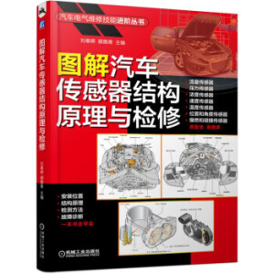 �D����܇(ch��)�������Y(ji��)��(g��u)ԭ���c�z��