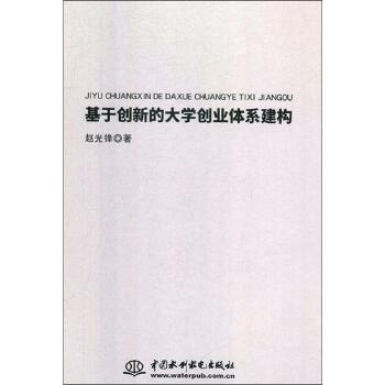 ���ڄ�(chu��ng)�µĴ�W��(chu��ng)�I(y��)�wϵ����