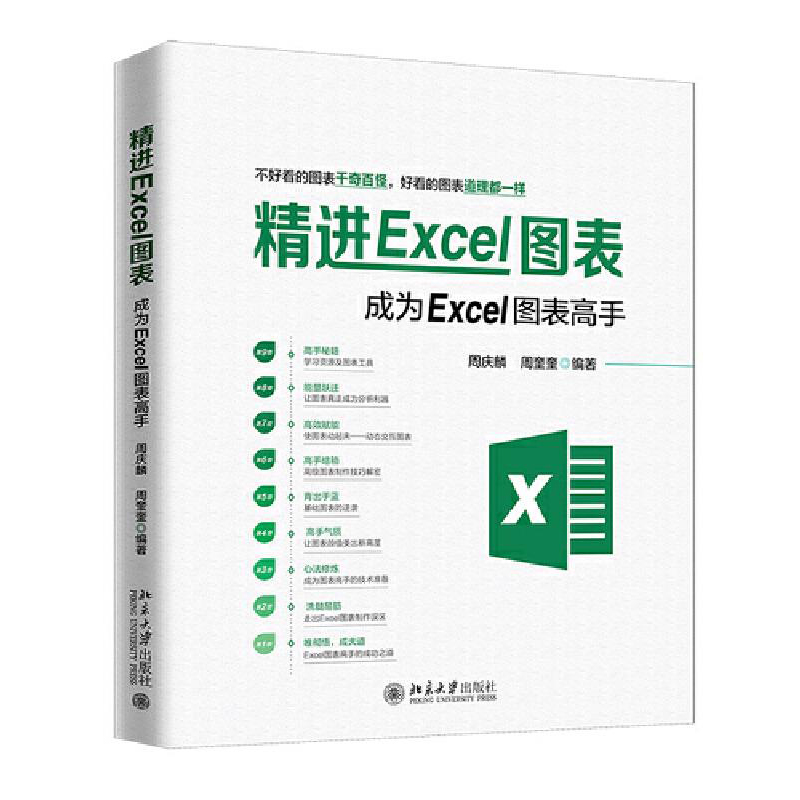 ���M(j��n)Excel�D�����ɞ�Excel�D������