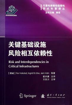 �P(gu��n)�I���A(ch��)�O(sh��)ʩ�L�U�໥��ه��