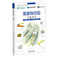 ��Դ֪�R(sh��)�L ���@����