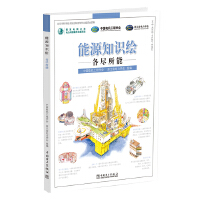 ��Դ֪�R�L ���M����