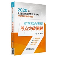 ˎ�W(xu��)�C�Ͽ��п��c(di��n)ͻ�ƈD��(2020ȫ��(gu��)�Tʿ�о���������ԇ��(qu��n)���������]�Õ�)