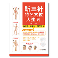 �������ɫѨλ���D