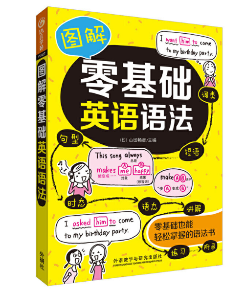 �D������A(ch��)Ӣ�Z�Z��