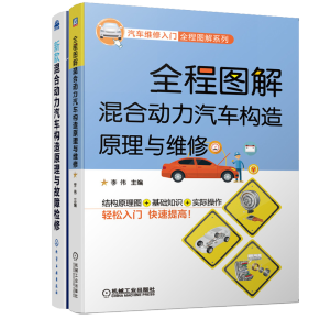 ȫ�̈D���τ�(d��ng)����܇��(g��u)��ԭ���c�S��