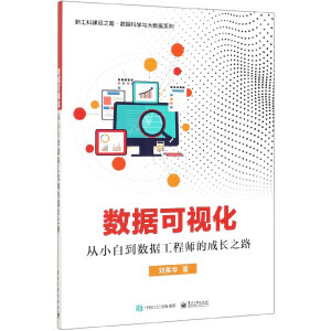 ��(sh��)��(j��)��ҕ��������С�׵���(sh��)��(j��)���̎��ĳ��L(zh��ng)֮·