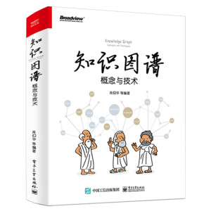 ֪�R�D�V�������c���g(sh��)