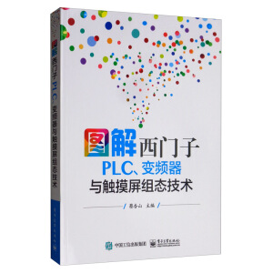 �D�����T��PLC��׃�l���c�|�����M�B(t��i)���g(sh��)