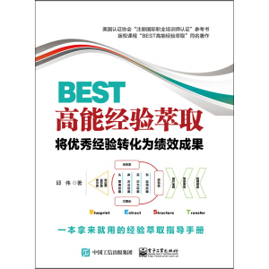 BEST���ܽ�(j��ng)�(y��n)����������(y��u)�㽛(j��ng)�(y��n)�D(zhu��n)���鿃(j��)Ч�ɹ�