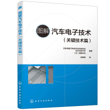 �D����܇��Ӽ��g(sh��)���P(gu��n)�I���g(sh��)ƪ��