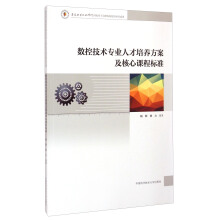 ��(sh��)�ؼ��g(sh��)���I(y��)�˲����B(y��ng)�����������n�̘�(bi��o)��(zh��n)