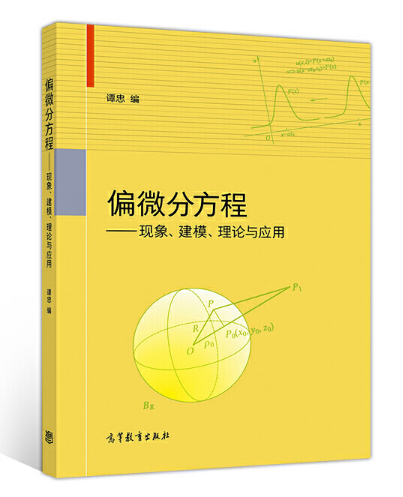 ƫ΢�ַ��̡����F(xi��n)������ģ����Փ�c��(y��ng)��