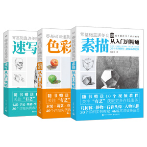 ����A(ch��)ֱͨ��Ժ���ٌ������T����ͨ