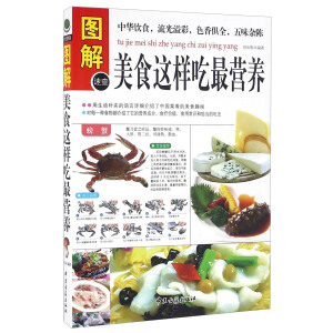 �D����ʳ�@�ӳ����РI�B(y��ng)