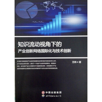 ֪�R����ҕ���µĮa(ch��n)�I(y��)��(chu��ng)�¾W(w��ng)�j(lu��)���H���c���g(sh��)��(chu��ng)��