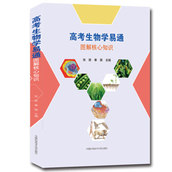 �߿�����W��ͨ�D�����֪�R