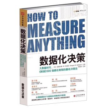 ��(sh��)��(j��)���Q�ߣ���(sh��)��(j��)�r(sh��)�� ؔ(c��i)�� 500��(qi��ng)����ʹ�õ������Q�߷�