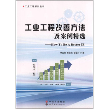 ���I(y��)����ϵ�Ѕ���(sh��)�����I(y��)���̸��Ʒ������������x