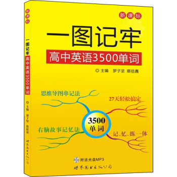 һ�Dӛ�θ���Ӣ�Z3500���~����MP3��P��