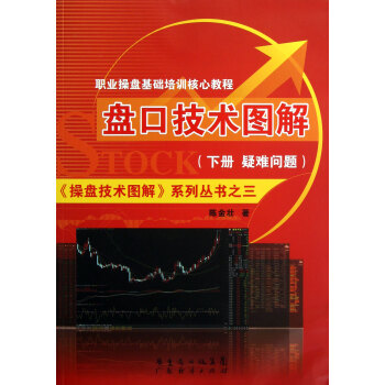 ���ٱP���g(sh��)�D�⡷ϵ�Ѕ���3���I(y��)�ٱP���A(ch��)��Ӗ(x��n)���Ľ̳̣��P�ڼ��g(sh��)�D�⣨��(c��)�����Ɇ����ƪ