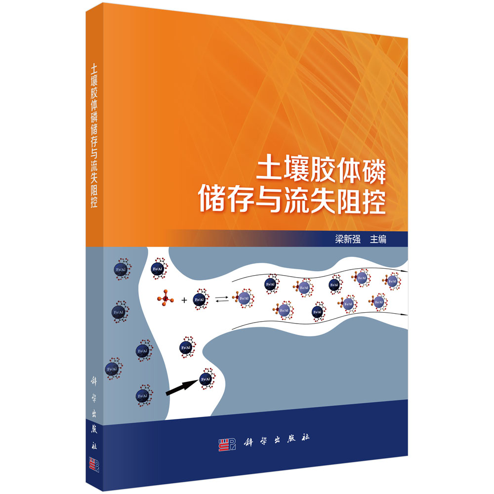 �����z�w�׃�(ch��)���c��ʧ���