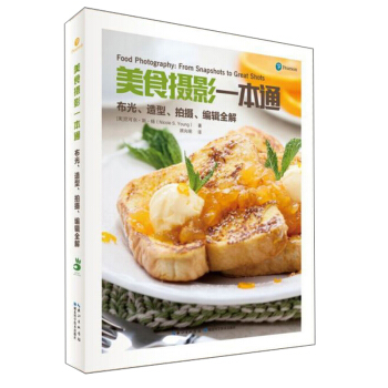 ��ʳ�zӰһ��ͨ�����������͡��Ĕz����݋ȫ��