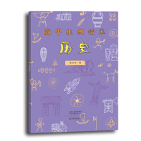 �������m�e(cu��)�� �vʷ